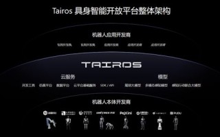 为机器人装上大脑 腾讯携手宇树科技让具身智能落地多场景