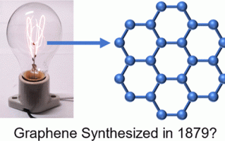 科学家复原1879年灯泡实验，爱迪生或曾无意中制成石墨烯