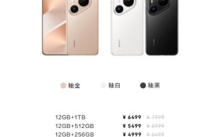 华为Pura80/Pro/ Pro+系列开启新年礼遇，至高可享1500元优惠