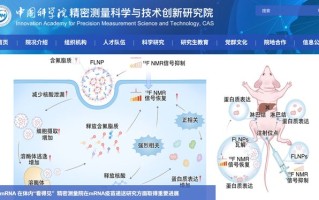 让mRNA在体内“看得见”，我国科学家在疫苗递送研究方面重要进展