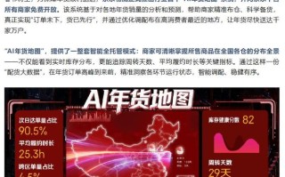 京东物流推出行业首个“AI年货地图”，向所有商家免费开放