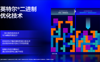 不花钱白嫖22%帧率！Intel放出IBOT大招：40年功力一朝爆发