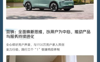 2025年东风日产年度终端销量突破60万台，累计用户超1700万