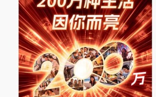 中兴流量大师系列用户破200万，随身WiFi连续4年全球市场份额第一