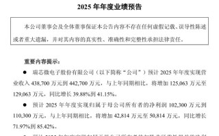 瑞芯微预计2025年营收新高，净利润同比增长71.97%到85.42%