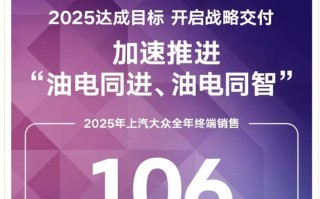 上汽大众2025年终端销售106万辆
