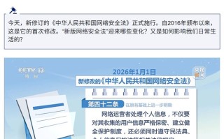 划清AI安全底线：我国新网络安全法施行，罚款上限提至千万