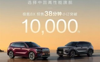 40万级新卷王！极氪8X 38分钟小订破万