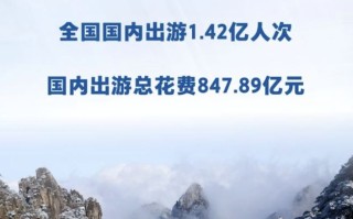 2026年元旦假期全社会跨区域人员流动量预计达5.9亿人次