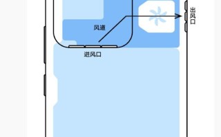 iQOO 15 Ultra手机内部示意图曝光，行业尺寸最大风扇17*17*4mm