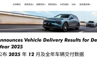 小鹏汽车2025年12月交付37508辆，同比增长2%