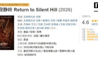 经典游戏改编电影《重返寂静岭》豆瓣开分4.6，一星占比超20%