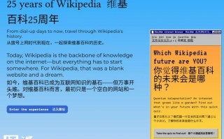 全球最大在线百科Wikipedia迎25周年，官方上线回顾页面