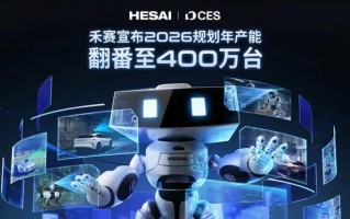 禾赛规划年产能翻番至400万台，展示L3车规激光雷达解决方案