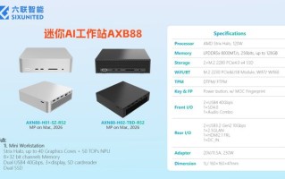 六联智能计划量产1.2L超紧凑"Strix Halo"迷你主机AXB88