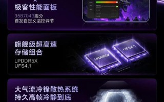 realme真我Neo8性能配置公布