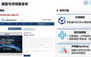全国产自研，上海交大发布光学领域垂直大语言模型Optics GPT