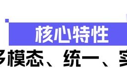 阿里通义发布并开源Qwen3-VL-Embedding&amp;Reranker模型