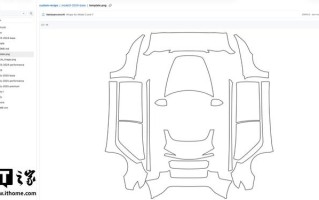 特斯拉官方上线Model S/3/X/Y全系车型车衣模板