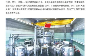 我国“人造太阳”实验找到突破密度极限的方法
