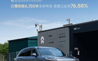 蔚来乐道换电站电池翻倍计划1月中旬完成，增投超8000块