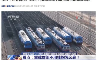 世界首次：我国重载群组列车自动编队运行试验成功