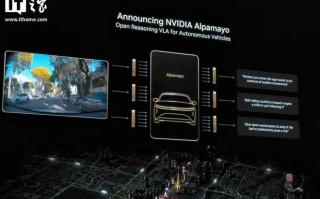 英伟达黄仁勋推Alpamayo 1开源模型：增强自动驾驶能力