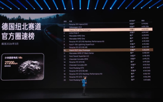 小米5年造车路！雷军分享最难忘的三个时刻