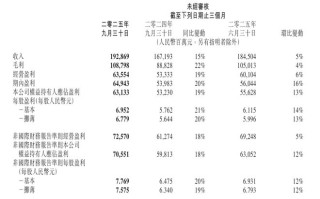 腾讯游戏业务表现出色，马化腾赞IEG事业群“强得有点可怕”