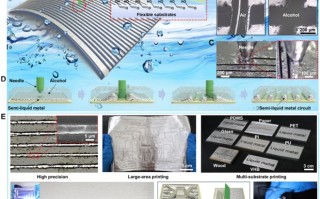 我国液态金属柔性电子制造研究取得进展