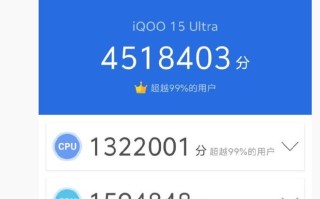 iQOO 15 Ultra手机实验室摸底跑分突破451万