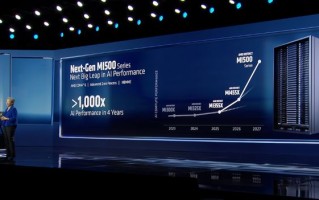 AMD目标4年AI性能提升1000倍，确认MI500加速器架构细节