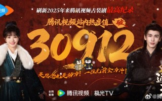 《逐玉》腾讯视频热度破30912 刷新2025年来古装剧最高纪录
