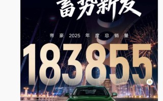 吉利帝豪2025年销量183855辆，累计全球销量突破415万辆