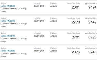 realme真我Neo8手机跑分曝光：高通第五代骁龙8芯片