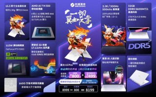 机械革命翼龙15 Pro 2026开售：满血RTX 5060配99Wh电池，7699元