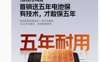 小米REDMI Turbo 5 Max首销电池保5年，健康度低于80%免费换