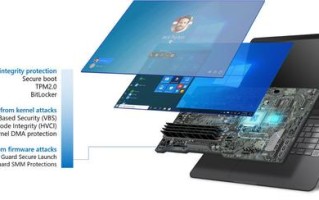 微软承认小部分Win11电脑安装1月更新后无法关机