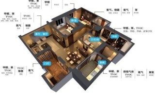 2026高性价比空净实测 空气堡p5凭“锰基分解+长效”成除醛新标杆
