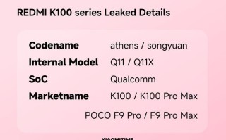 代号“雅典/松原”，小米REDMI K100系列手机现踪迹