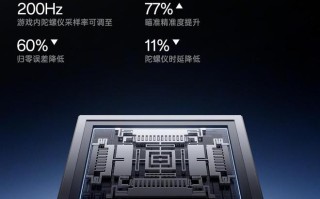 一加 15 手机搭载游戏主机手柄同系同规格陀螺仪