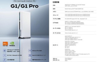 3.9L 可更换独显，铭凡游戏迷你主机 G1 / G1 Pro 进一步曝光