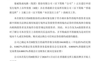 国产供应链企业豪威预计1月12日在港股上市