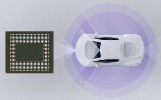 车用DRAM市场成本轮内存行情受害者