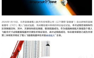 我国穿越者壹号（CYZ1）载人飞船试验舱着陆缓冲试验圆满成功