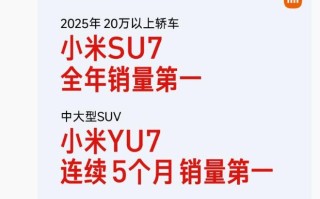 小米汽车2025年销量数据“战绩”发布