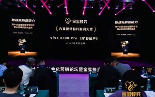 金蜜蜂奖名单公布 中关村在线联合vivo《旷野回声》获奖
