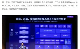 阿里云发布AI硬件多模态交互开发套件，适配30多款终端芯片